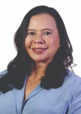NORMELIA MARIA ROCHA CORREIA