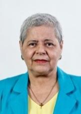 SONJA MARIA SILVA VASCONCELOS